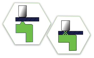 Ultrasonic applications | ultrasonic applications